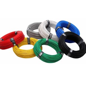 Cables